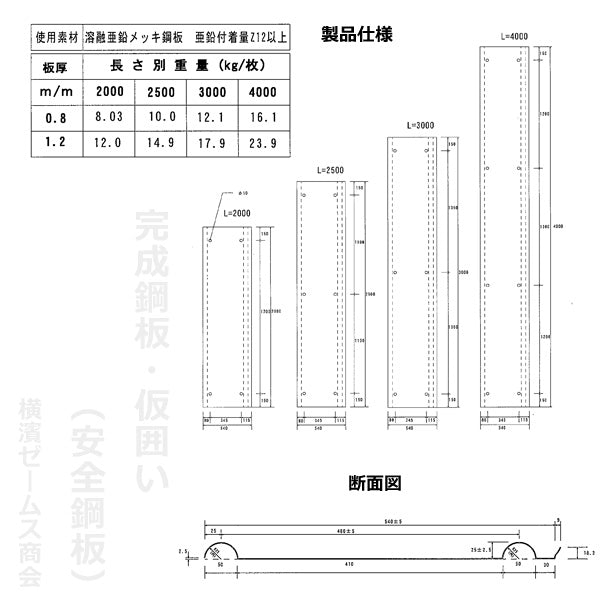 仮囲い鋼板 長さ2m 厚さ1.2mm 安全鋼板、完成鋼板 – シロッコ・オンラインショップ