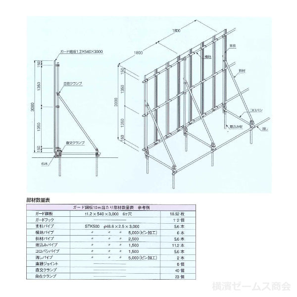 仮囲い鋼板 長さ2m 厚さ1.2mm 安全鋼板、完成鋼板 – シロッコ・オンラインショップ