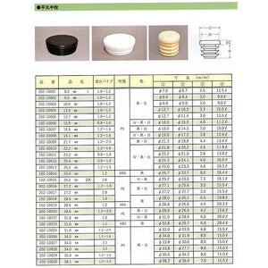 丸パイプ用平丸中栓 外径28.6mmパイプ用 100個セット 肉厚1.2〜2.0mm ceg 丸パイプの中にはめこむタイプ 樹脂 プラスチック 202-10020