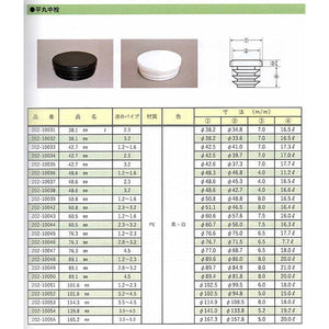 丸パイプ用平丸中栓 外径31.8mmパイプ用 100個セット 肉厚1.2〜2.0mm