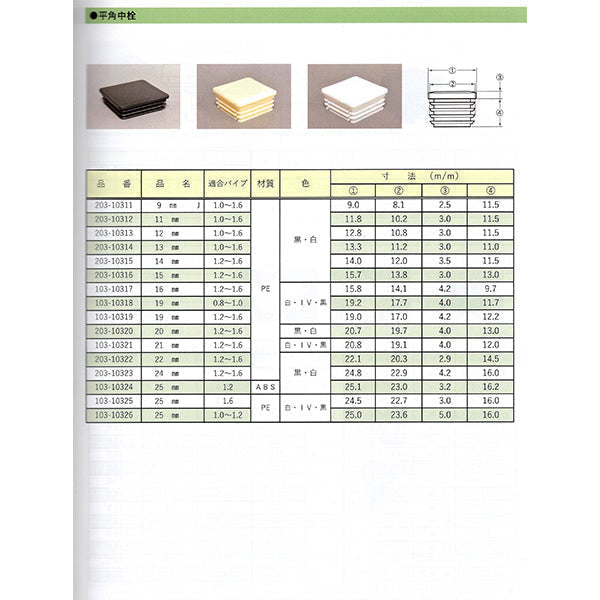 角パイプ用平角中栓 外径75.0mmパイプ用 100個セット 肉厚1.2～2.3mm ceg 角パイプの中にはめこむタイプ 樹脂 プラスチック 203-10350