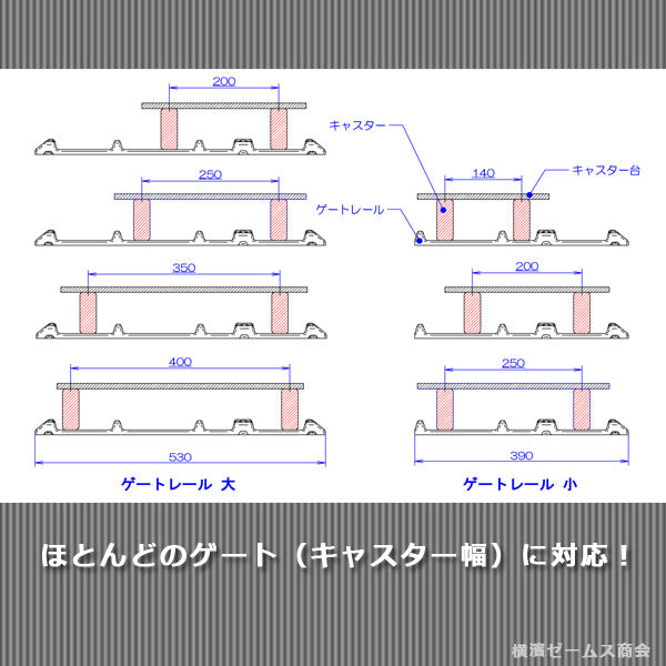 ラバーゲートレール L=1800mm W=530mm 固定ピンなし キャスターゲートの損傷防止、クロスゲート・アルミゲート等の設置に npt キャスターレール