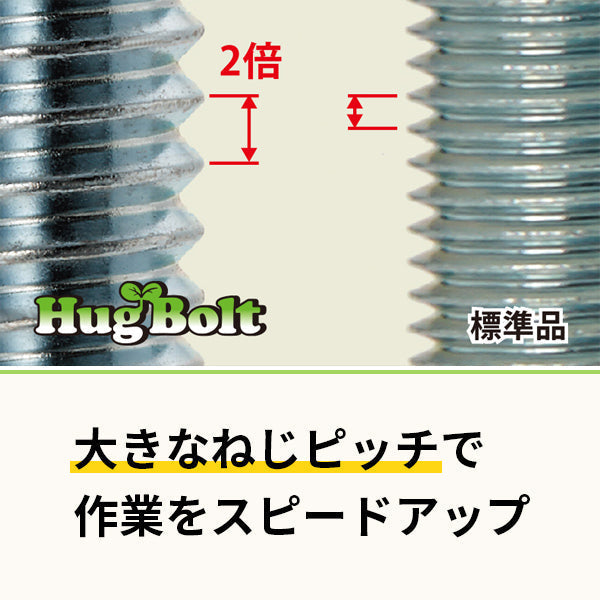 HugBolt ハグボルト 仮締めボルト 55個入 M22 首下100mm tkn 仮ボルト 仮組みボルト 鉄骨 建て方 鋼構造 エコ 作業スピードアップ リユースプランあり