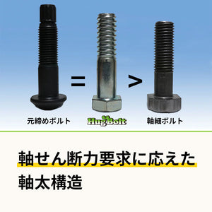 HugBolt ハグボルト 仮締めボルト 55個入 M22 首下100mm tkn 仮ボルト 仮組みボルト 鉄骨 建て方 鋼構造 エコ 作業スピードアップ リユースプランあり