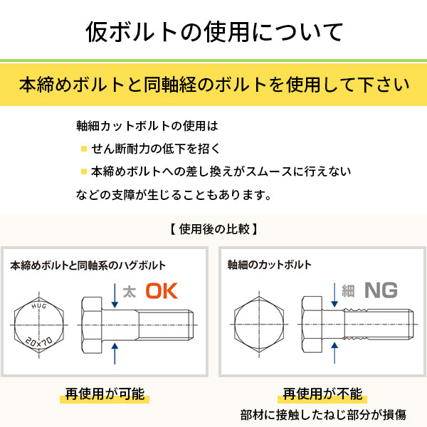 HugBolt ハグボルト 仮締めボルト 100個入 M20 首下50mm tkn 仮ボルト